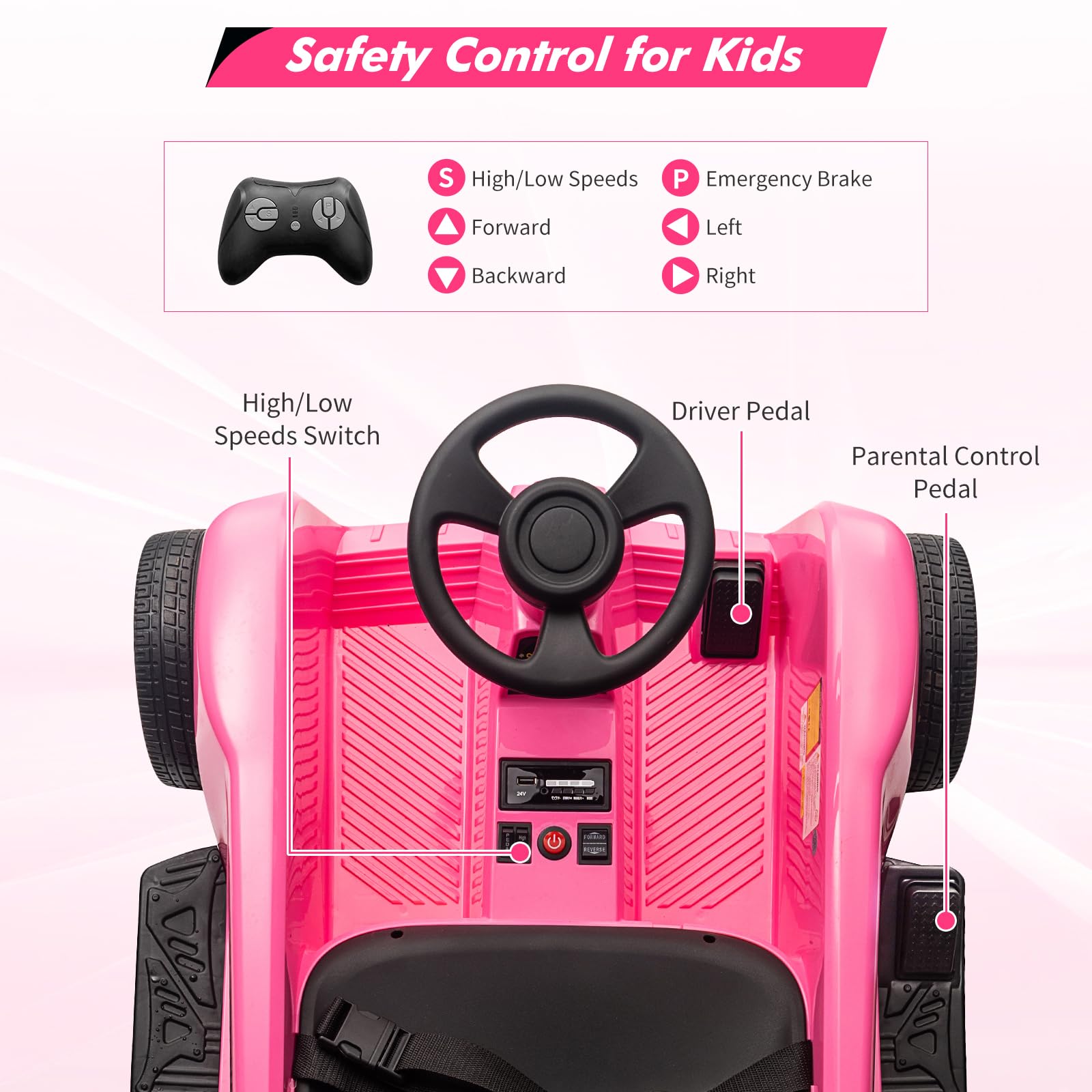 Garvee Ride - P Series: 2 Seaters 4-Wheelers Electric Ride On Toy for Kids, 24V 120W*2 Powerful Motors Max Load 200 Lbs, Two Driver Modes + Remote Control Modes for Toddlers Child with Music, USB, Storage Box, Pink-Color