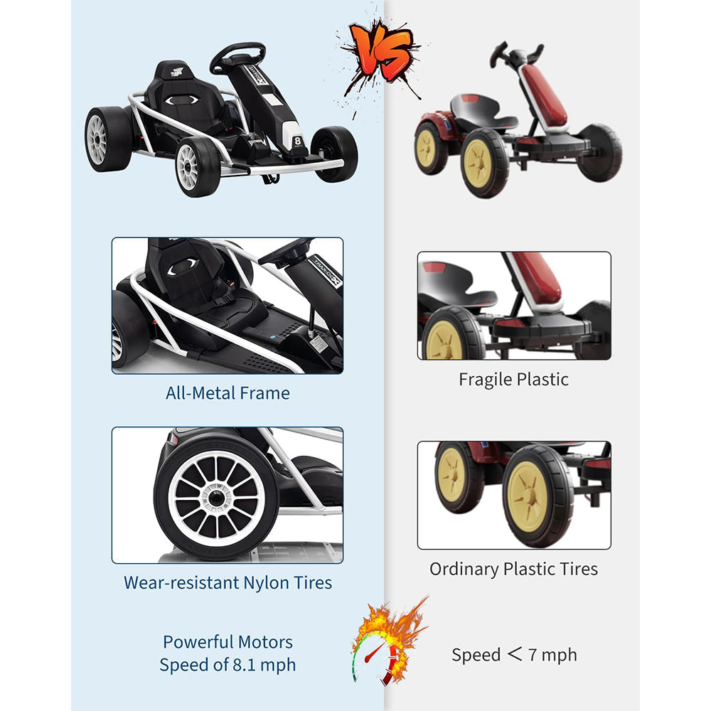 Garvee 24V 9Ah Kids Ride On Go Kart Toy,High Speed 8.1MPH Drifting Car with 2x300W Motors,14.3" XL Seat,Full Metal Frame,Music,Power Display,Max Load 155Lbs Racing for Kids 8-12 Years - White