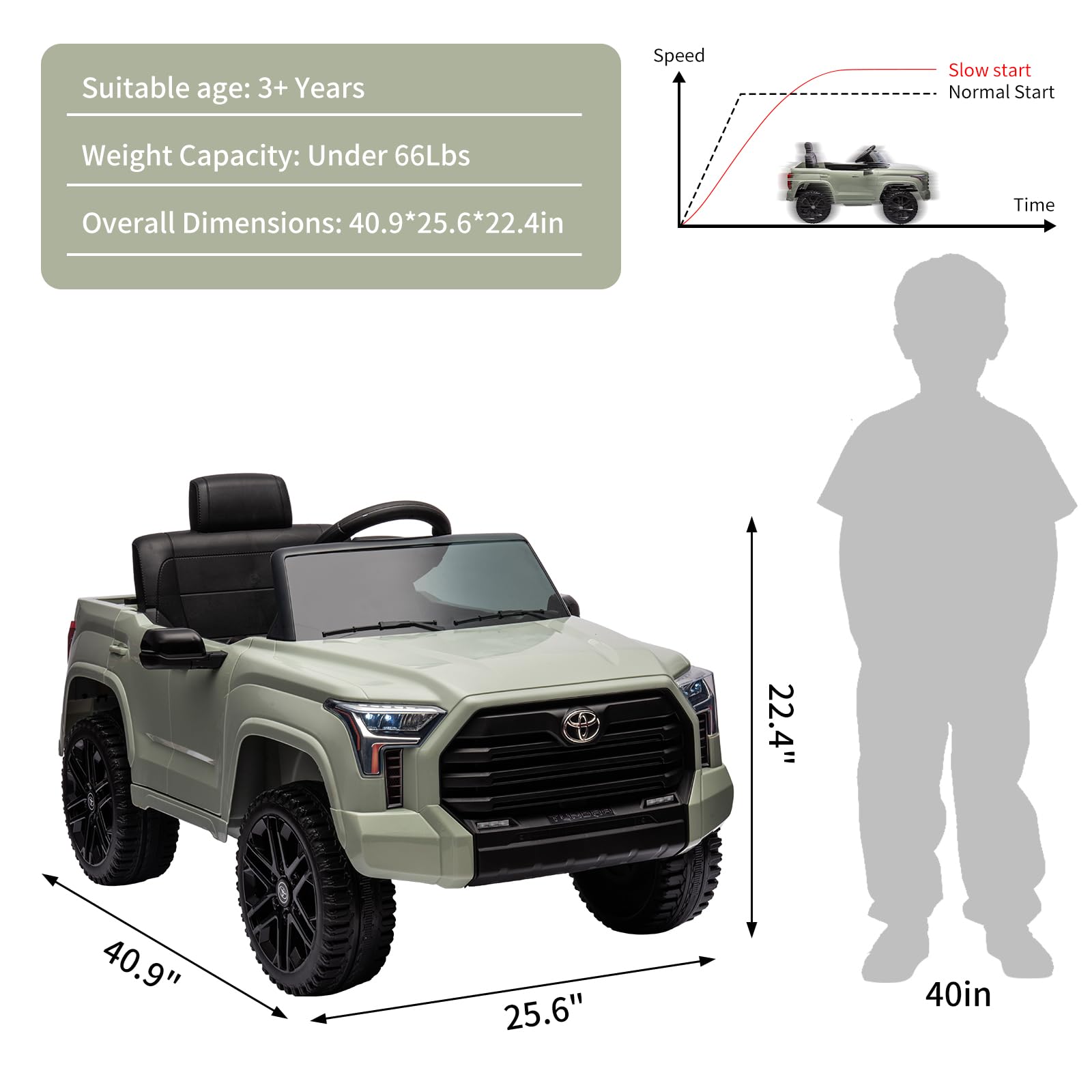 Garvee Ride - P Series: 12V Ride on Car For Kids Age 3+ , Licensed Toyota, with Remote Control, MP3, LED Lights, Suspension System, Double Doors, Safety Belt, Ride On Toys for Boys Girls - Green