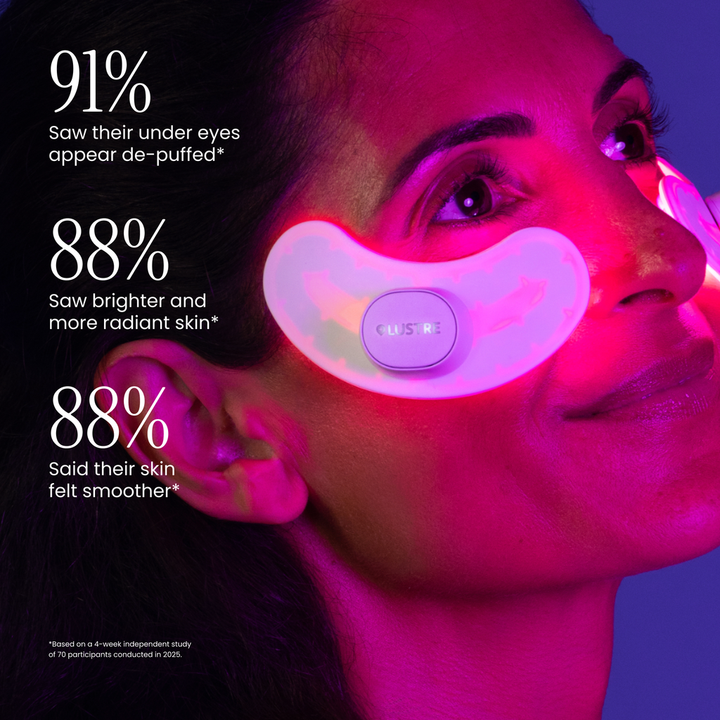 LUSTRE GoGlow Advanced LED Patches