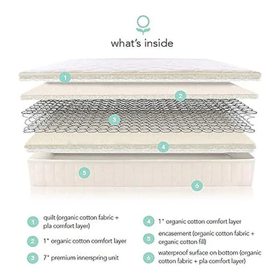 Naturepedic Full 2 in 1 ULTRA/QUILTED in Quilt/Nat