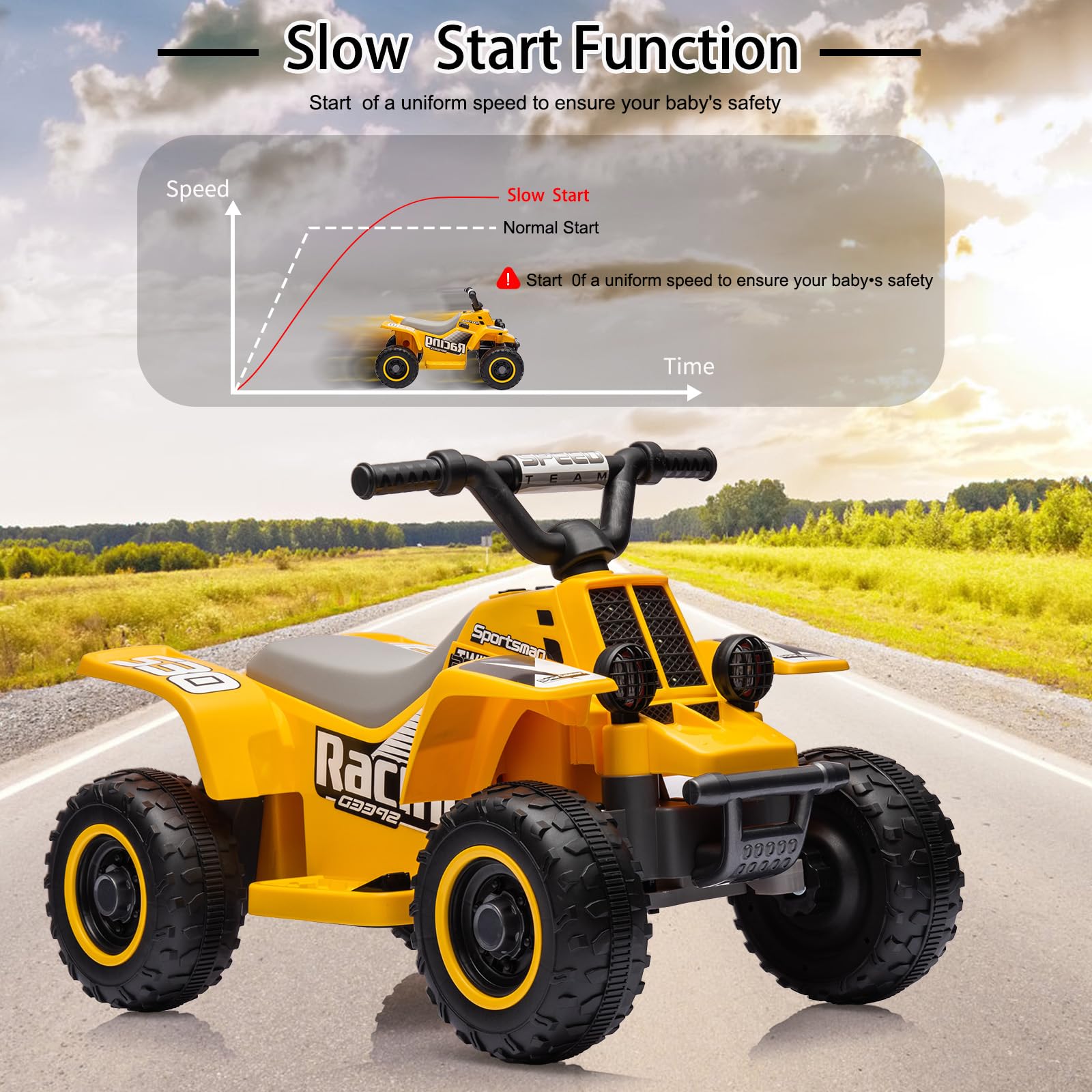 Garvee Ride - P Series: 6V Kids Ride On Electric ATV, Ride Car with LED Headlights, Ride-On Toy for Toddlers 1-3 Boys & Girls with Music, Forward & Reverse - Yellow