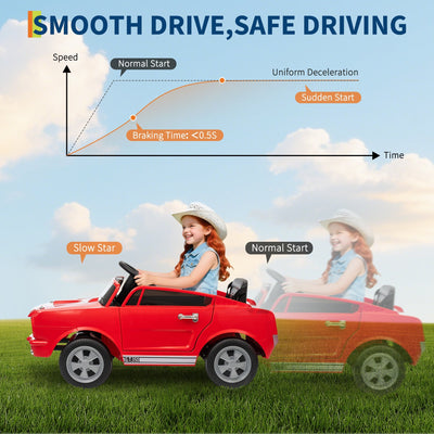 Garvee Ride - P Series: 12V Ride On Licensed Shelby GT350 Electric Car with Remote Control, Safety Belt, 2 Speeds, LED Lights, Music, Red for Toddlers 3+